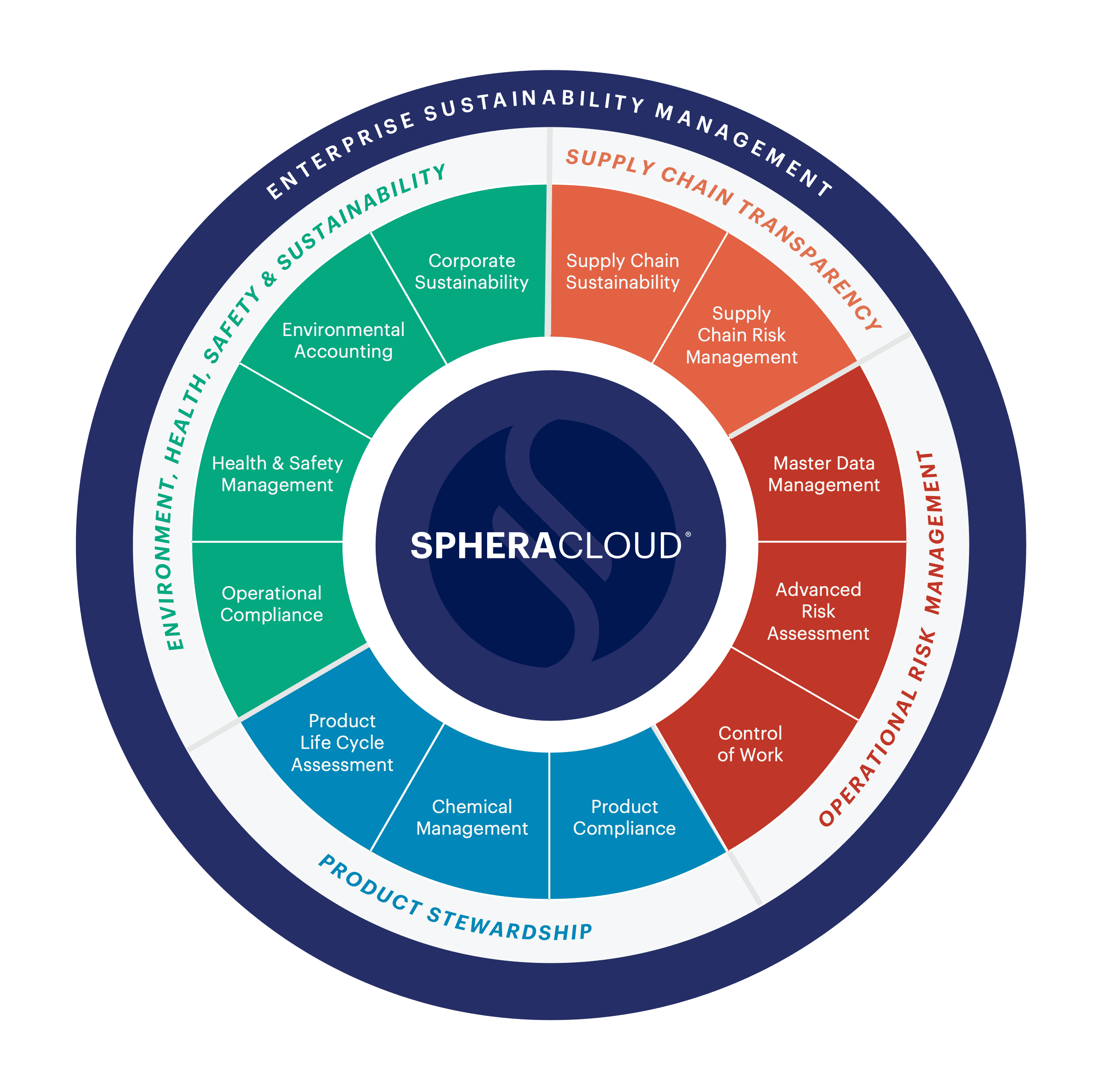 Sphera2024finalwheel