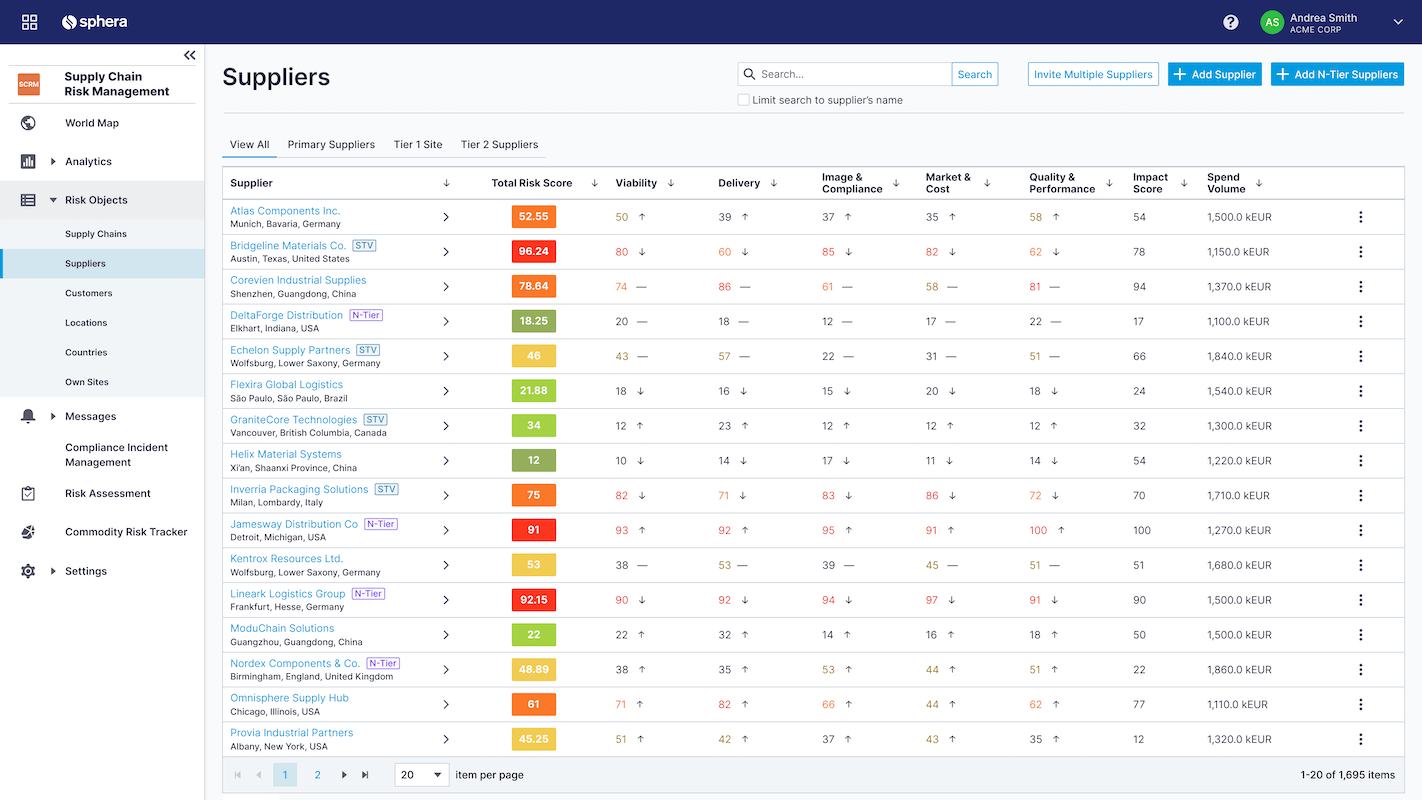 Suppliers Page - Current SCRM Colors