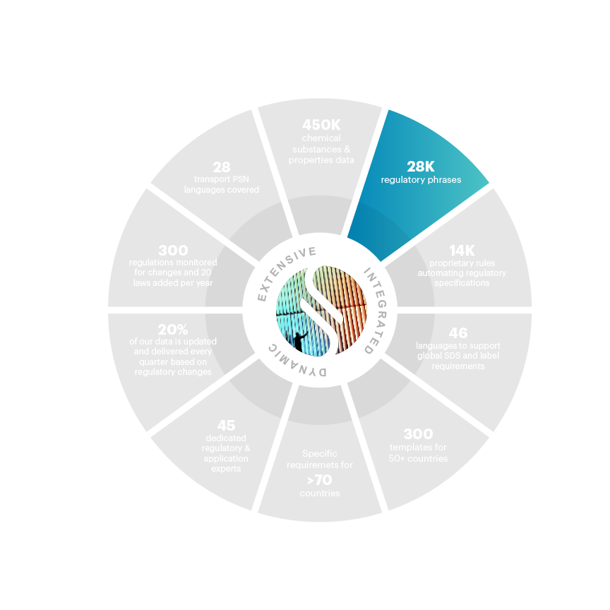 Wheel 1-17