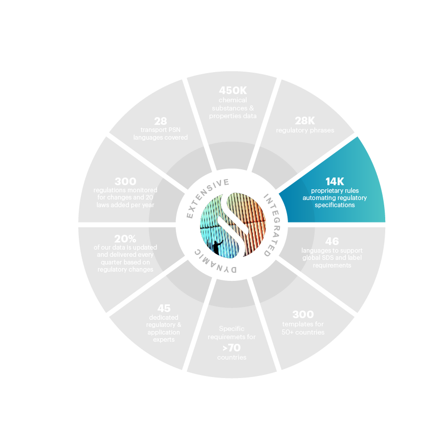 Wheel 2-17